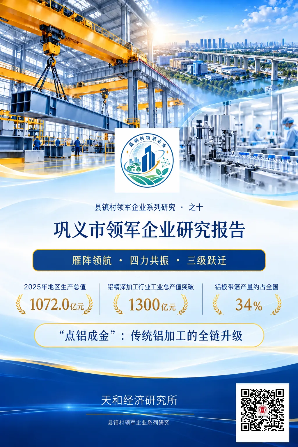 县镇村领军企业系列研究 | 巩义市领军企业研究报告——“雁阵领航、四力共振、三级跃迁”:“点铝成金”的领军企业生态解码