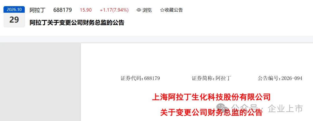 券商投行部高级副总裁出任上市公司财务总监!曾帮助这家企业上市!