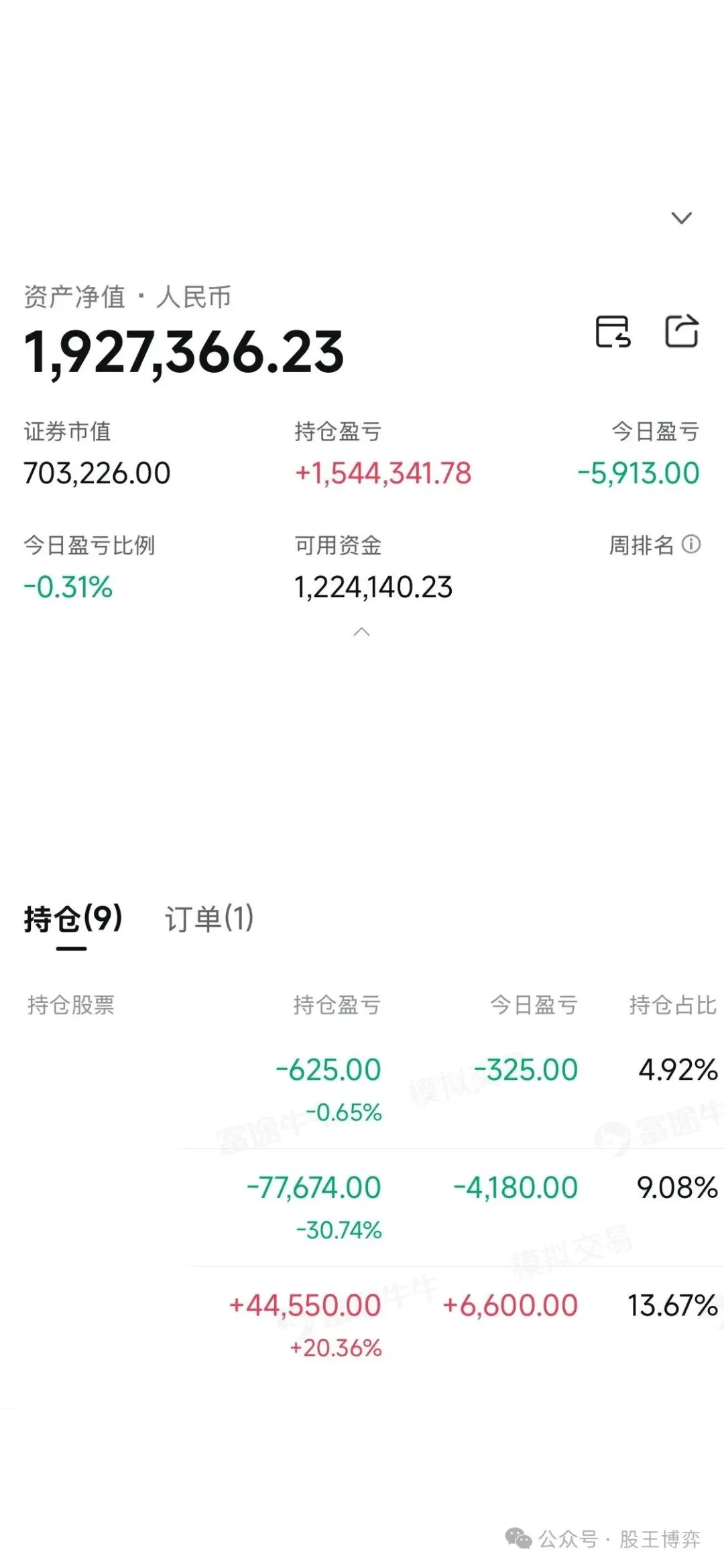 券商“靠天吃饭”,非健康业务模式