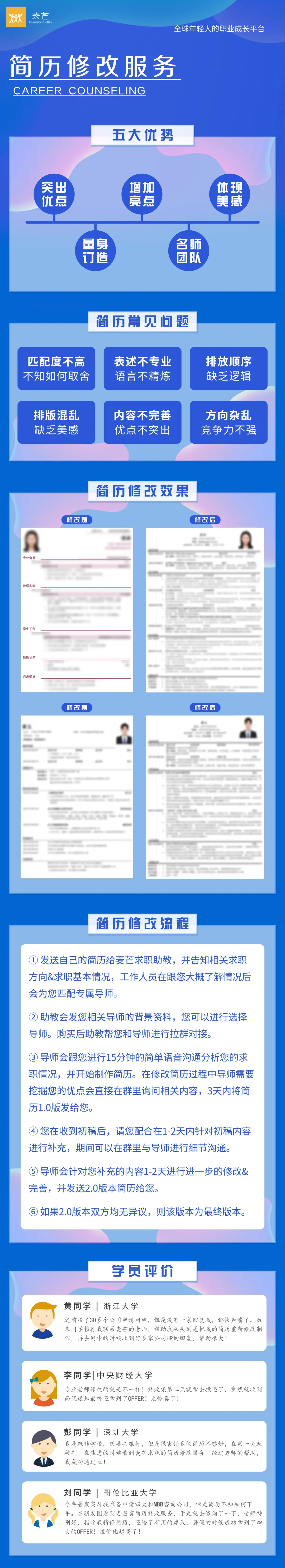 一举拿下15份面试offer的券商简历,到底长什么样子?