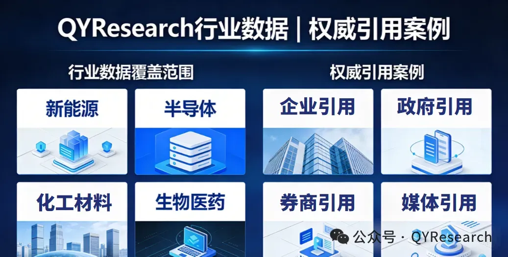 QYResearch|企业、券商、媒体采信产业数据(10 月公开引用案例合集)