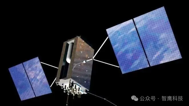 [研究报告]外军卫星导航系统技术发展态势研究