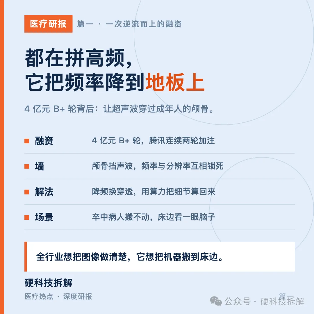 【医疗研报 · 超声 · 篇一】都在拼高频,它靠低频看穿颅骨