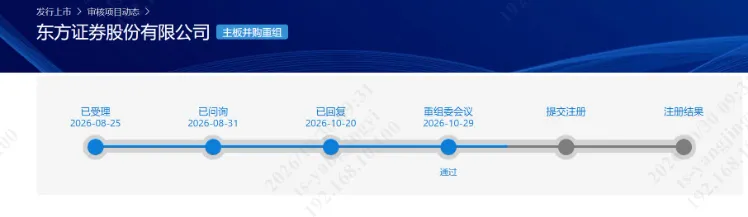 热点关注 | 两大券商合并重组过会!