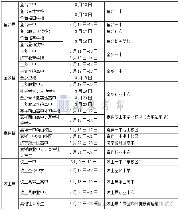 +2!2024各县区高考体检安排汇总-第38张图片-四季读书网 +2!2024各县区高考体检安排汇总-第38张图片-四季读书网