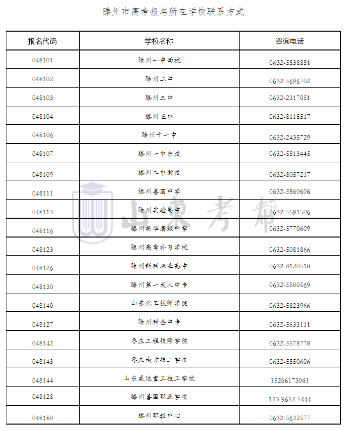 +2!2024各县区高考体检安排汇总-第20张图片-四季读书网 +2!2024各县区高考体检安排汇总-第20张图片-四季读书网