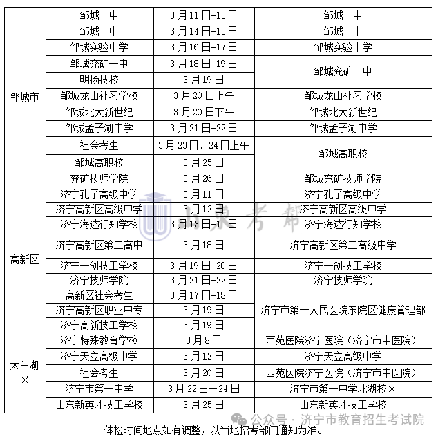 +2!2024各县区高考体检安排汇总-第40张图片-四季读书网 +2!2024各县区高考体检安排汇总-第40张图片-四季读书网
