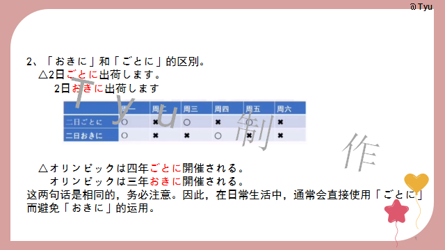 高考日语:高考日语所有句型(全)详解 课件-第78张图片-四季读书网 高考日语:高考日语所有句型(全)详解 课件-第78张图片-四季读书网