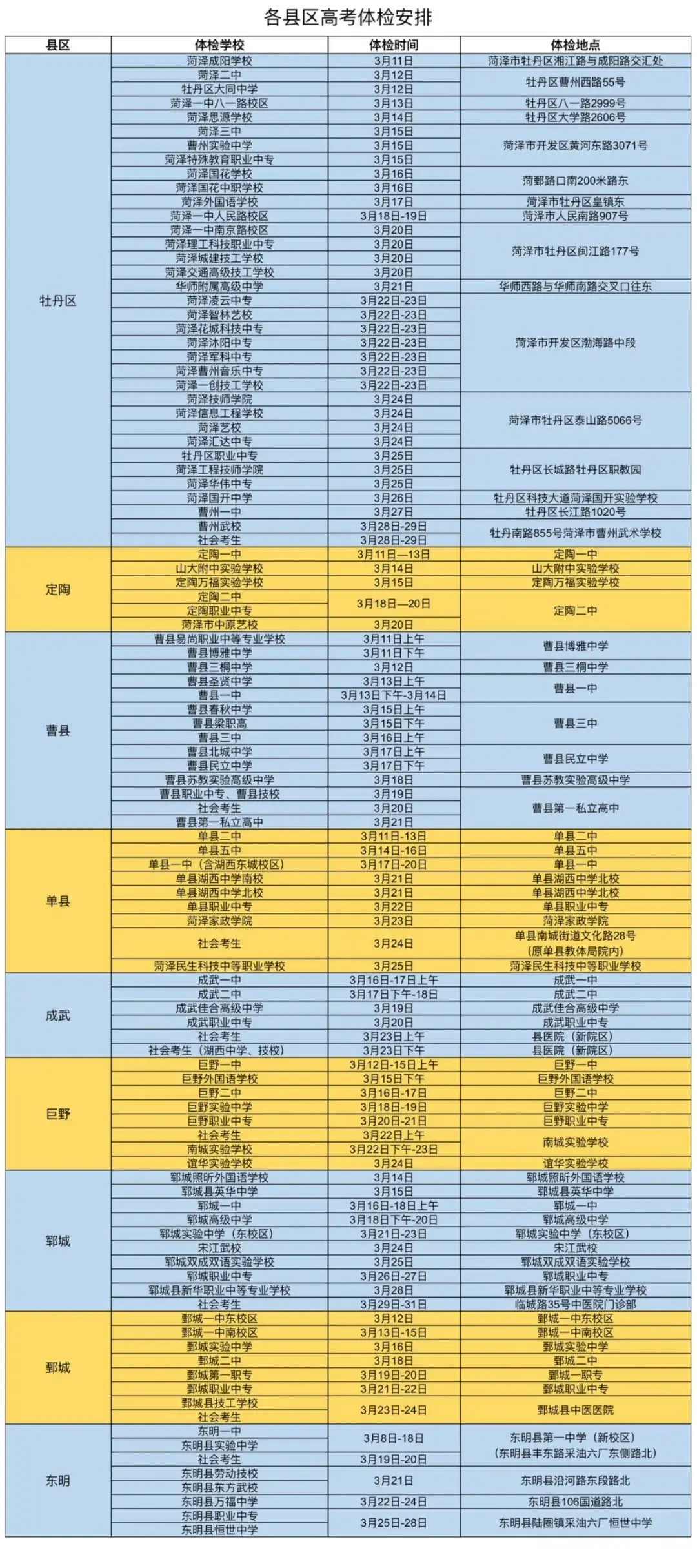 +2!2024各县区高考体检安排汇总-第55张图片-四季读书网 +2!2024各县区高考体检安排汇总-第55张图片-四季读书网