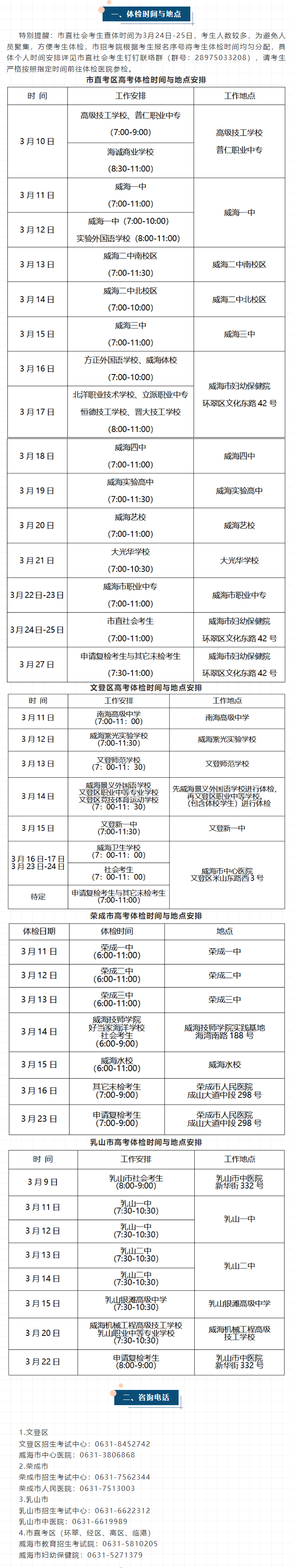 +2!2024各县区高考体检安排汇总-第43张图片-四季读书网 +2!2024各县区高考体检安排汇总-第43张图片-四季读书网