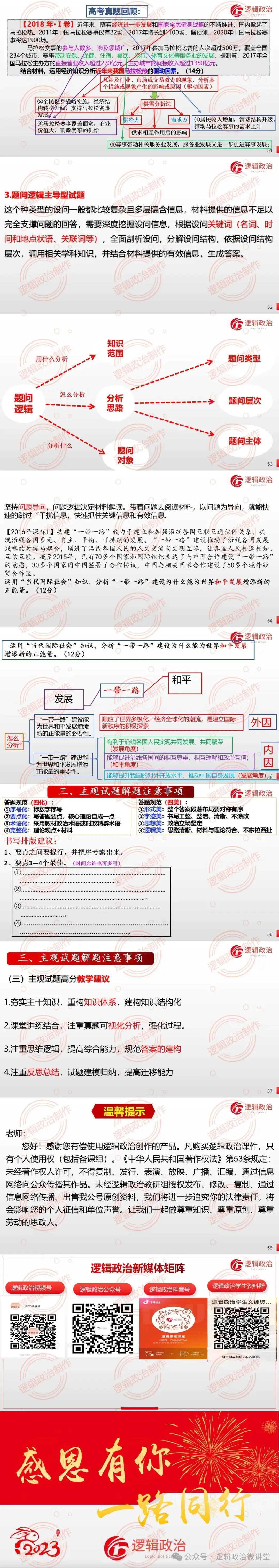 2024年高考逻辑政治主观试题解题策略-第3张图片-四季读书网 2024年高考逻辑政治主观试题解题策略-第3张图片-四季读书网