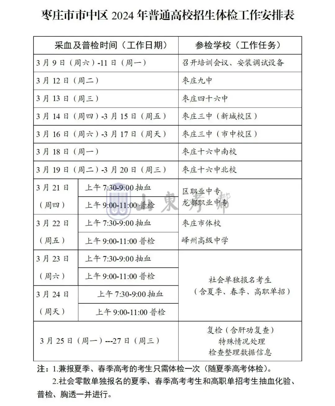 +2!2024各县区高考体检安排汇总-第24张图片-四季读书网 +2!2024各县区高考体检安排汇总-第24张图片-四季读书网