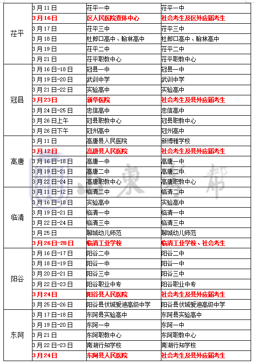 +2!2024各县区高考体检安排汇总-第51张图片-四季读书网 +2!2024各县区高考体检安排汇总-第51张图片-四季读书网