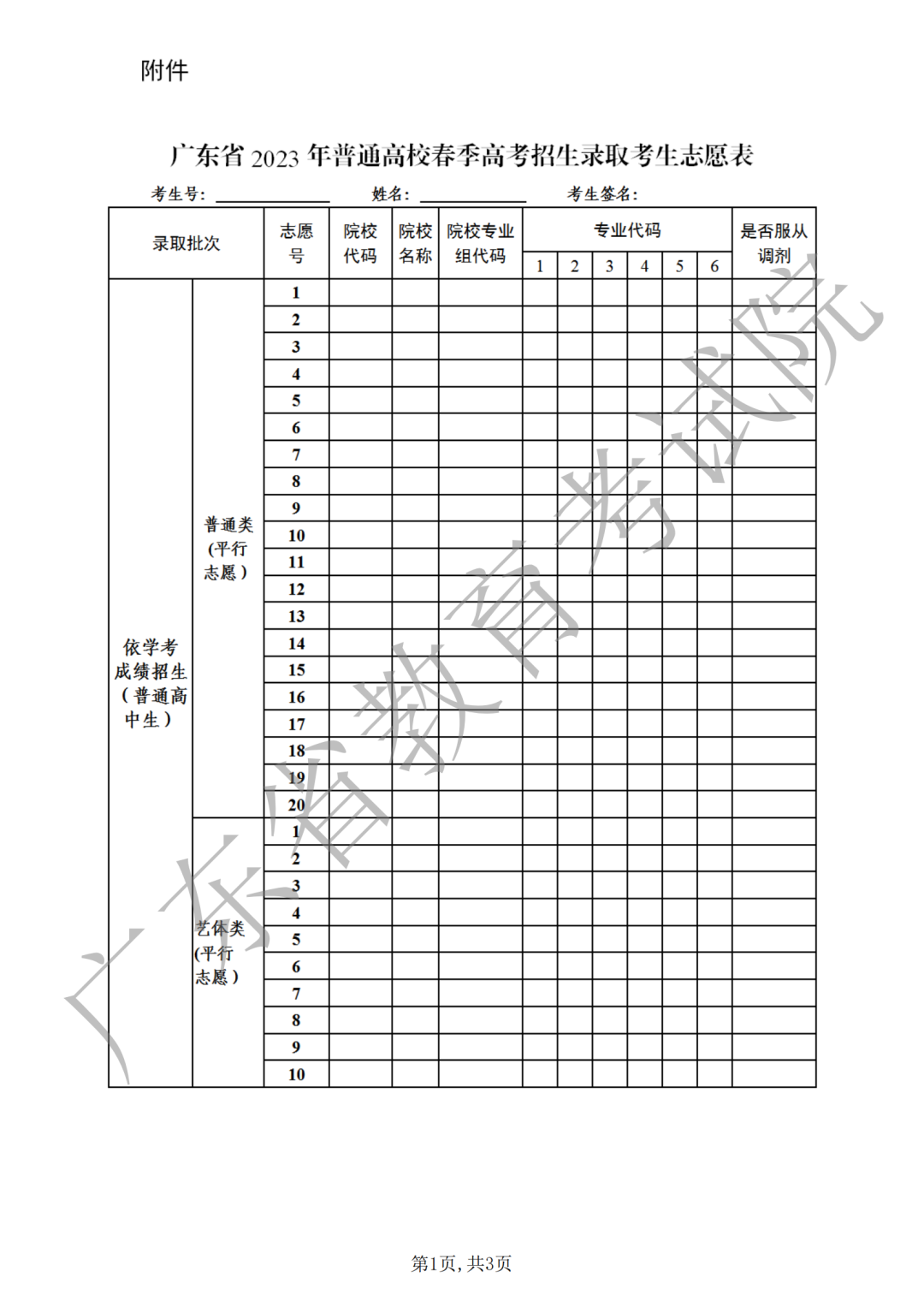 春季高考志愿:一个学校是否能重复填报?-第8张图片-四季读书网