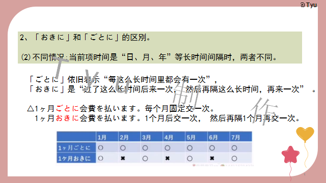 高考日语:高考日语所有句型(全)详解 课件-第77张图片-四季读书网 高考日语:高考日语所有句型(全)详解 课件-第77张图片-四季读书网