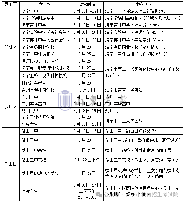 +2!2024各县区高考体检安排汇总-第37张图片-四季读书网 +2!2024各县区高考体检安排汇总-第37张图片-四季读书网