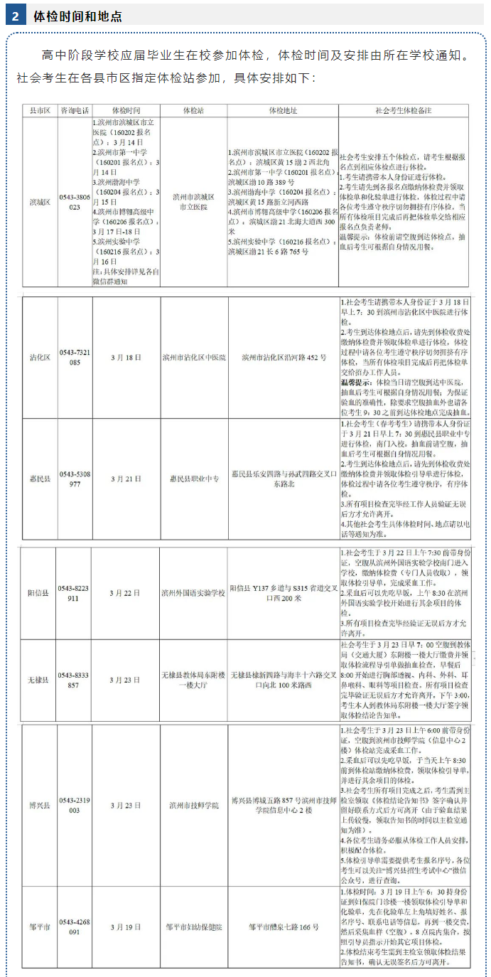 +2!2024各县区高考体检安排汇总-第54张图片-四季读书网 +2!2024各县区高考体检安排汇总-第54张图片-四季读书网