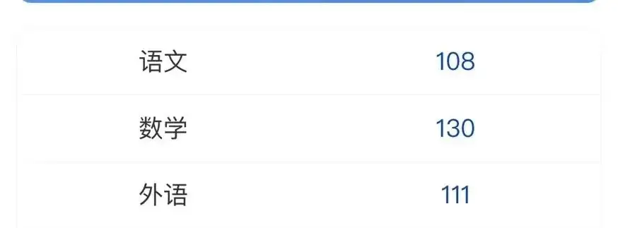 【跃龙门清北培优】郭伟全年高考总复习体系培优-第84张图片-四季读书网