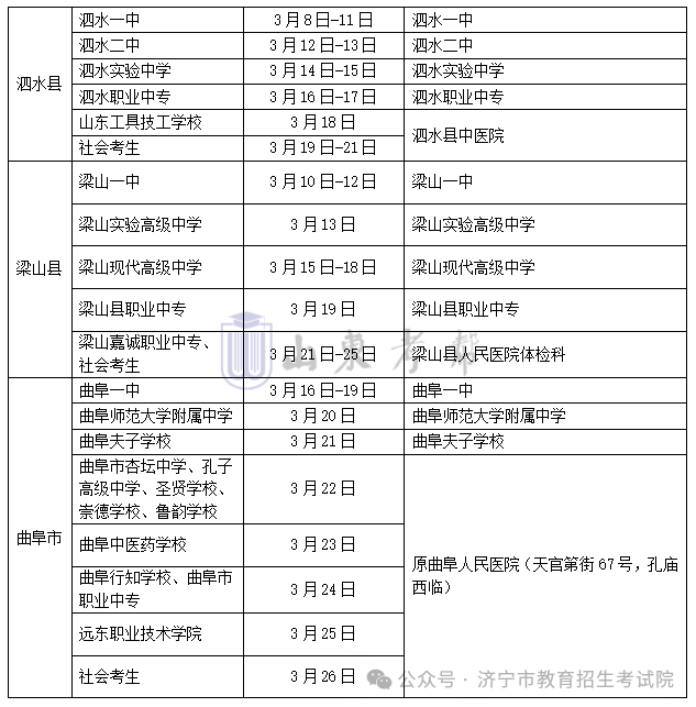+2!2024各县区高考体检安排汇总-第39张图片-四季读书网 +2!2024各县区高考体检安排汇总-第39张图片-四季读书网