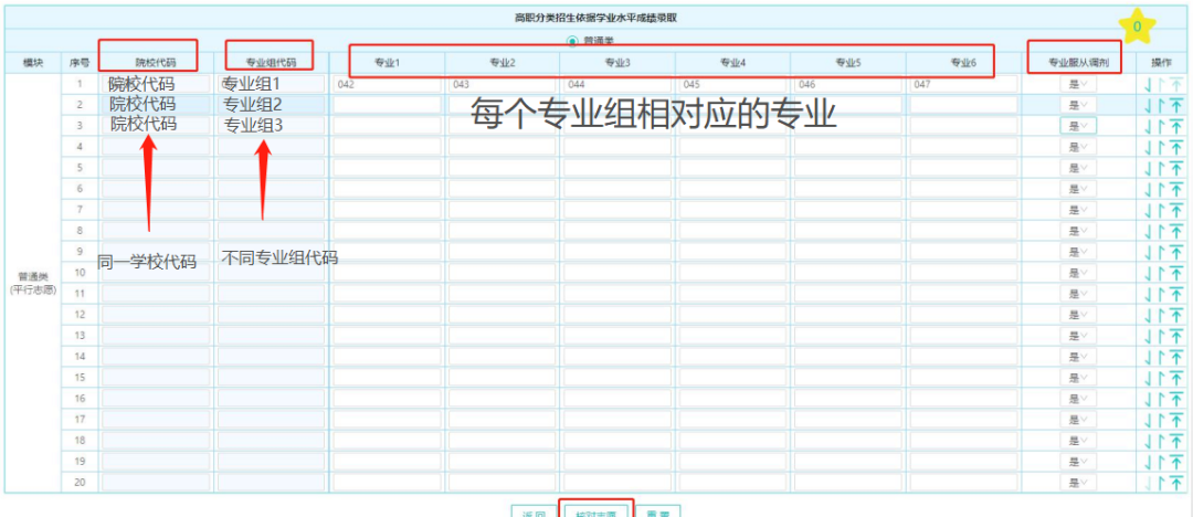 春季高考志愿:一个学校是否能重复填报?-第4张图片-四季读书网
