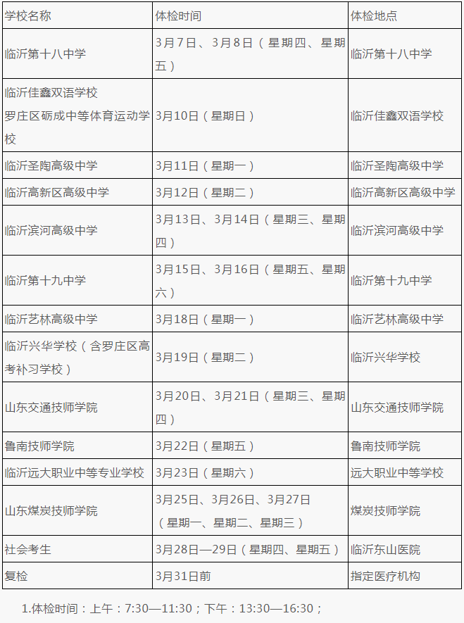 +2!2024各县区高考体检安排汇总-第47张图片-四季读书网 +2!2024各县区高考体检安排汇总-第47张图片-四季读书网