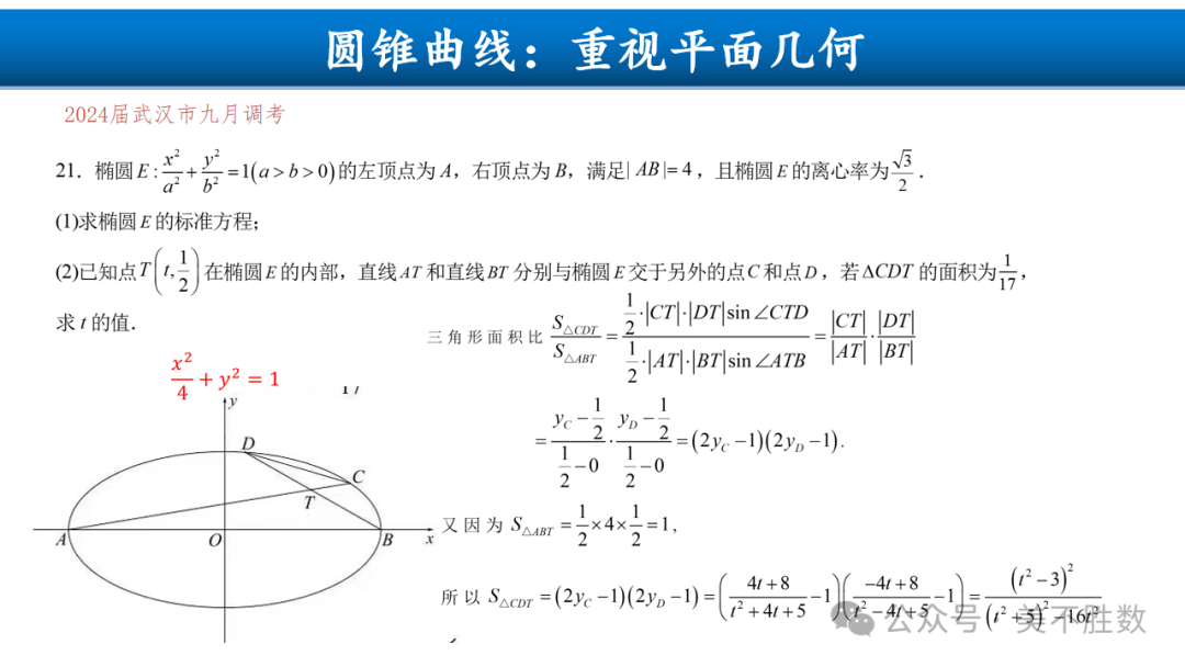 【高考研究】二轮复习风向标:2024届高考第二轮复习备考策略探究 第69张 【高考研究】二轮复习风向标:2024届高考第二轮复习备考策略探究 第69张