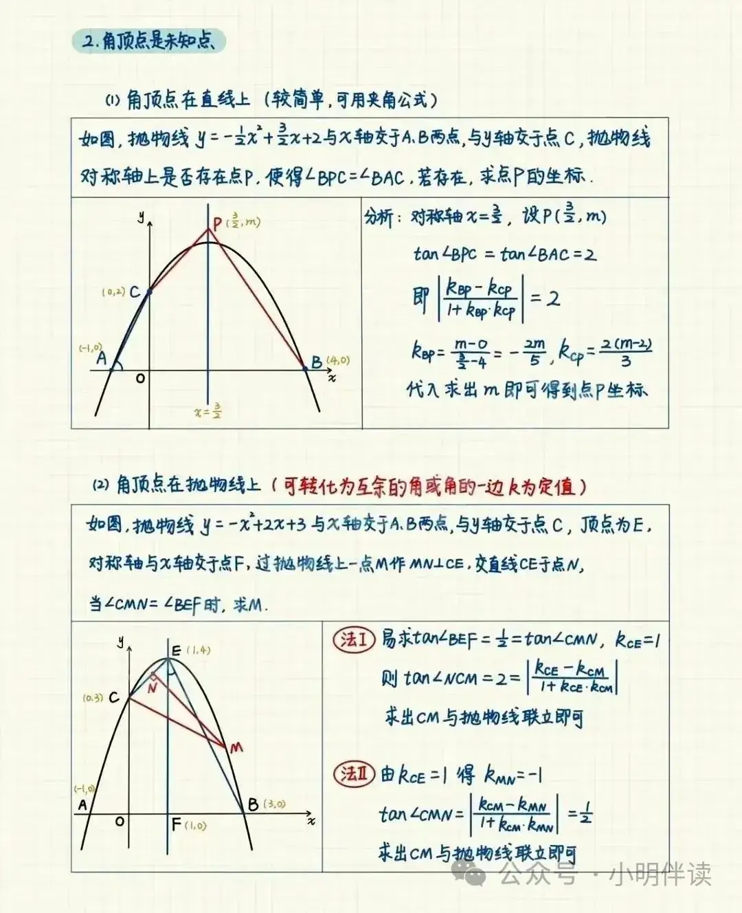 中考专题复习二次函数动点问题 第42张 中考专题复习二次函数动点问题 第42张