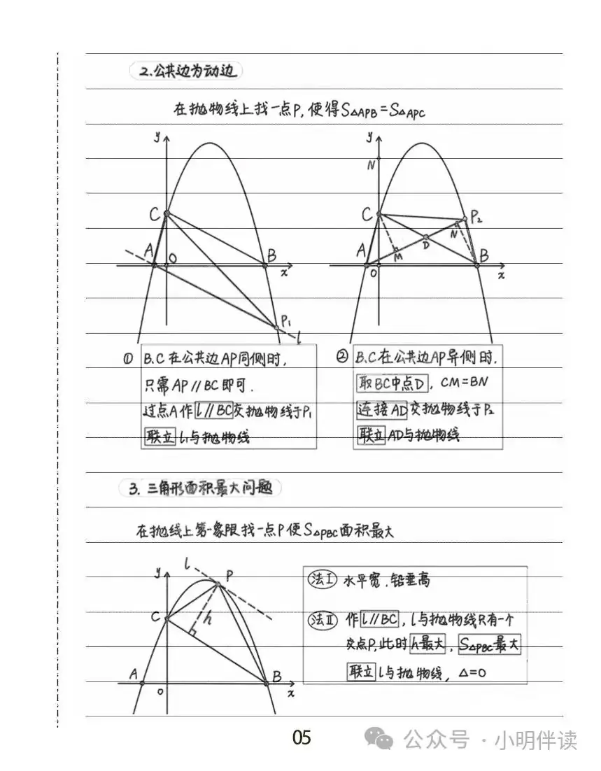 中考专题复习二次函数动点问题 第12张 中考专题复习二次函数动点问题 第12张