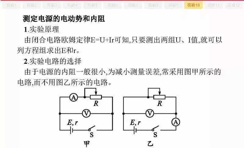 高考物理:61个高中物理必查点,请收藏!-第87张图片-四季读书网