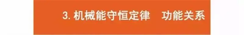 高考物理:61个高中物理必查点,请收藏!-第25张图片-四季读书网