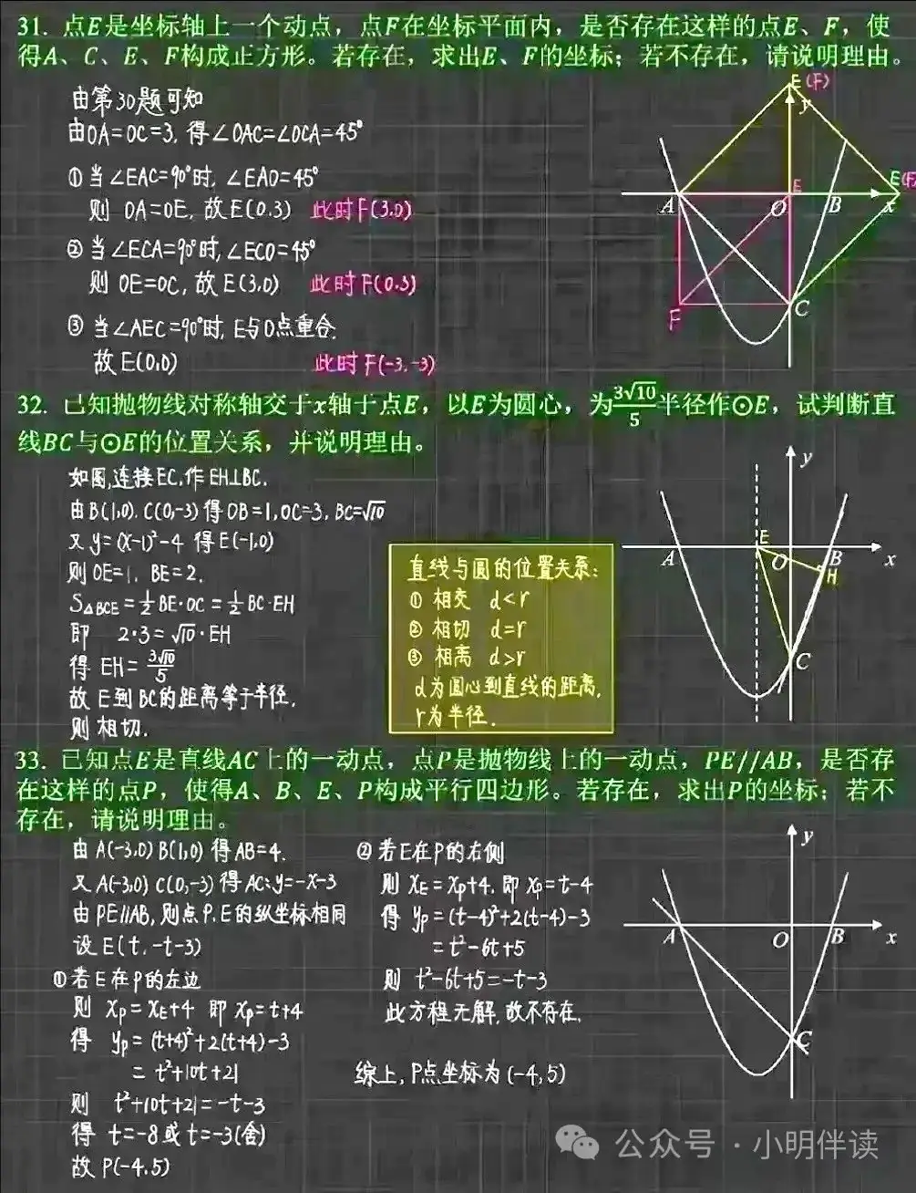 中考专题复习二次函数动点问题 第29张 中考专题复习二次函数动点问题 第29张