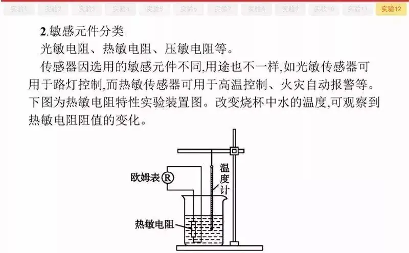 高考物理:61个高中物理必查点,请收藏!-第93张图片-四季读书网