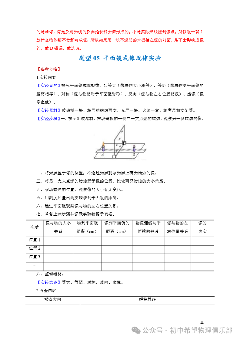 中考物理专题05 光现象 第11张 中考物理专题05 光现象 第11张
