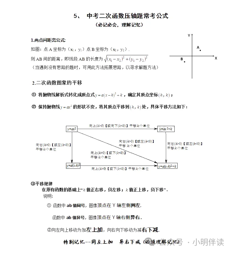 中考专题复习二次函数动点问题 第5张 中考专题复习二次函数动点问题 第5张