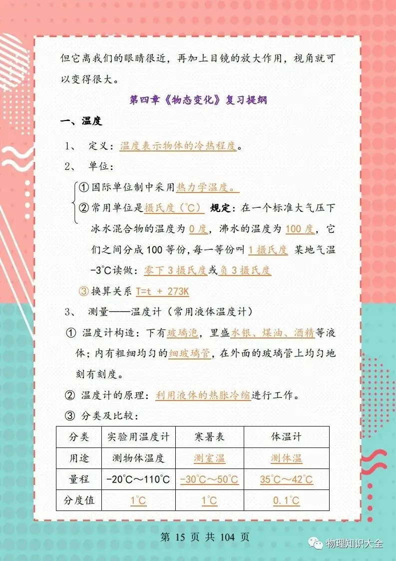中考考点精细总结,初三复习帮手 第16张