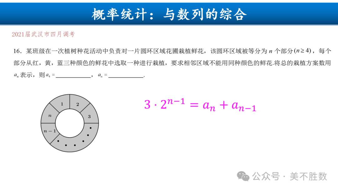 【高考研究】二轮复习风向标:2024届高考第二轮复习备考策略探究 第57张 【高考研究】二轮复习风向标:2024届高考第二轮复习备考策略探究 第57张