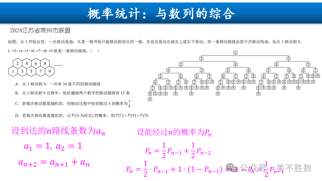 【高考研究】二轮复习风向标:2024届高考第二轮复习备考策略探究 第58张 【高考研究】二轮复习风向标:2024届高考第二轮复习备考策略探究 第58张