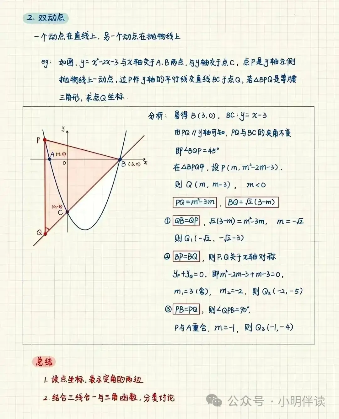 中考专题复习二次函数动点问题 第32张 中考专题复习二次函数动点问题 第32张