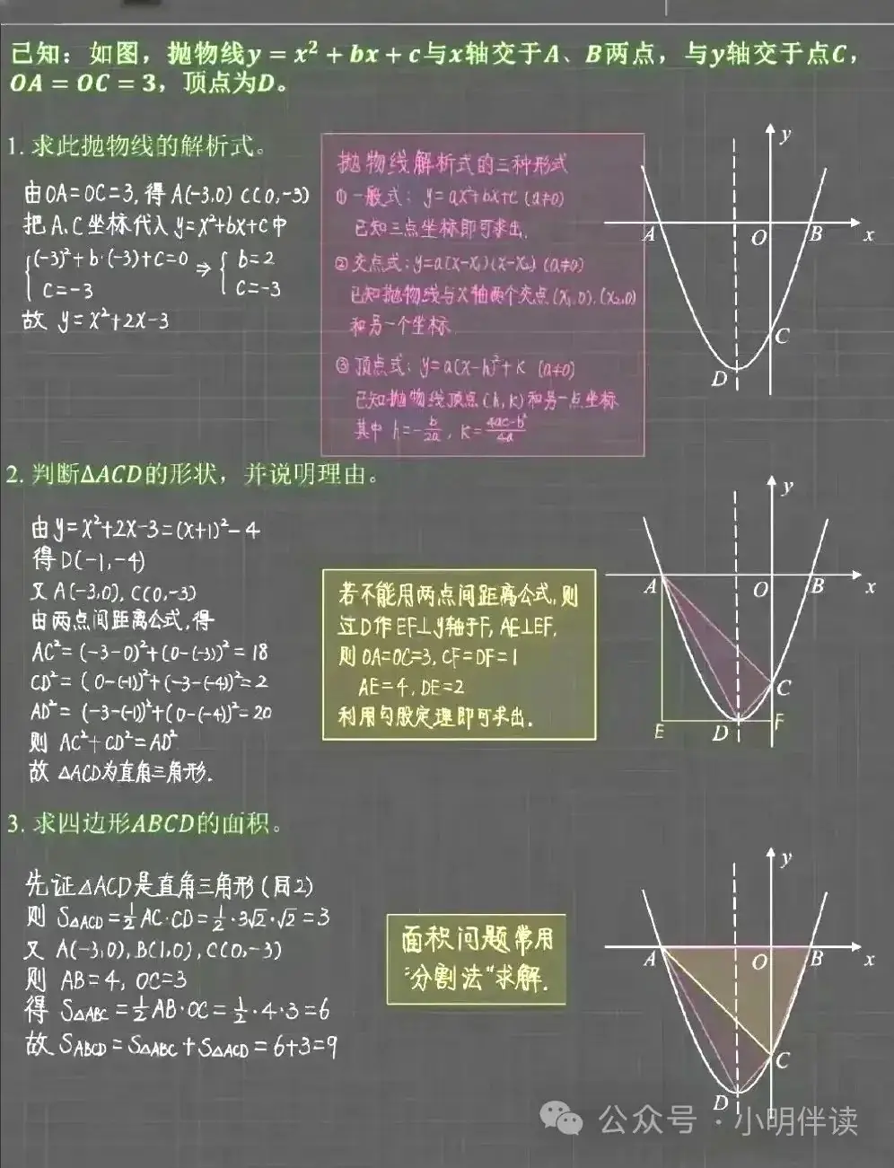 中考专题复习二次函数动点问题 第19张 中考专题复习二次函数动点问题 第19张