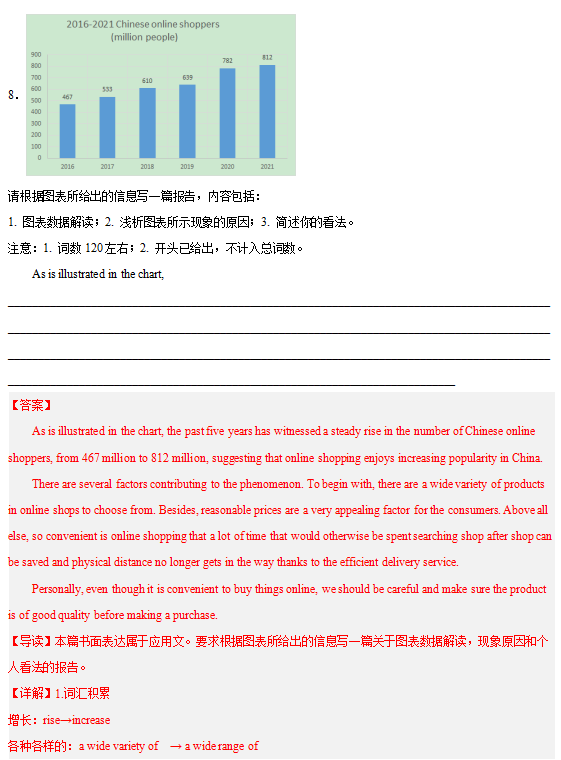 2024年高考英语书面表达答题模板17 图表作文-第16张图片-四季读书网
