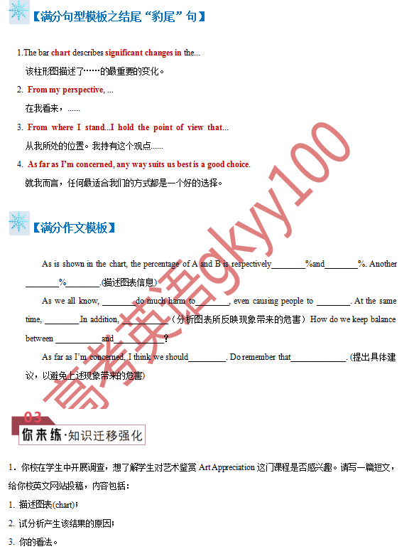 2024年高考英语书面表达答题模板17 图表作文-第4张图片-四季读书网