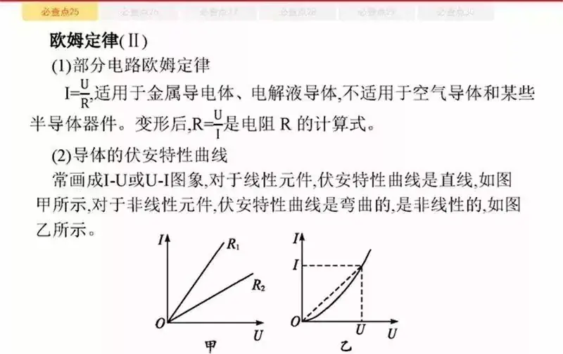 高考物理:61个高中物理必查点,请收藏!-第49张图片-四季读书网