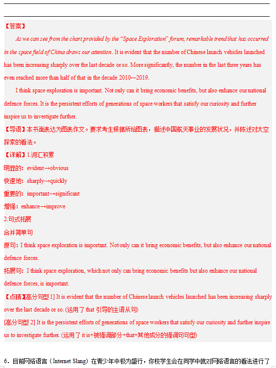 2024年高考英语书面表达答题模板17 图表作文-第12张图片-四季读书网