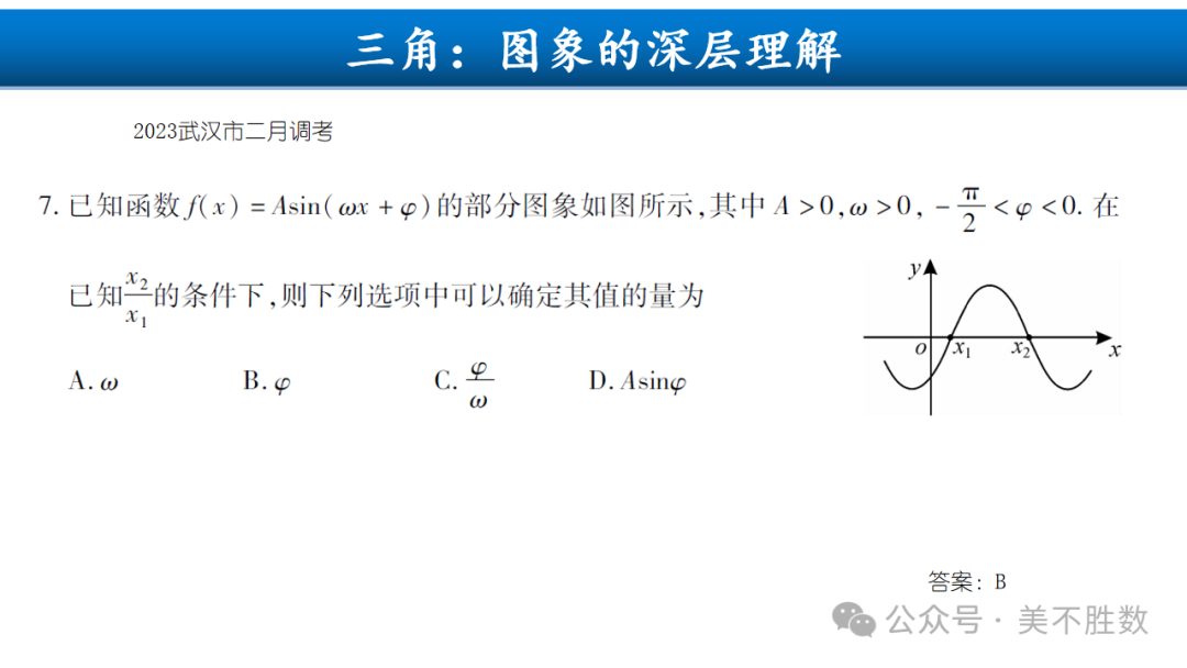 【高考研究】二轮复习风向标:2024届高考第二轮复习备考策略探究 第45张 【高考研究】二轮复习风向标:2024届高考第二轮复习备考策略探究 第45张