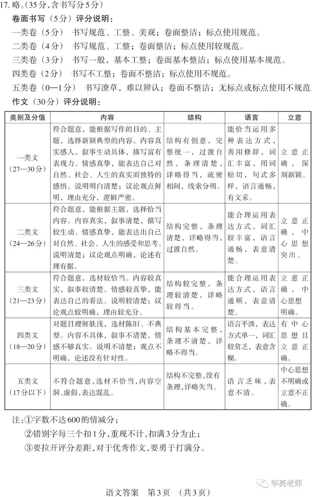 【山西中考】2018-2023年山西省中考适应性训练【语文】试卷+答案-第51张图片-四季读书网