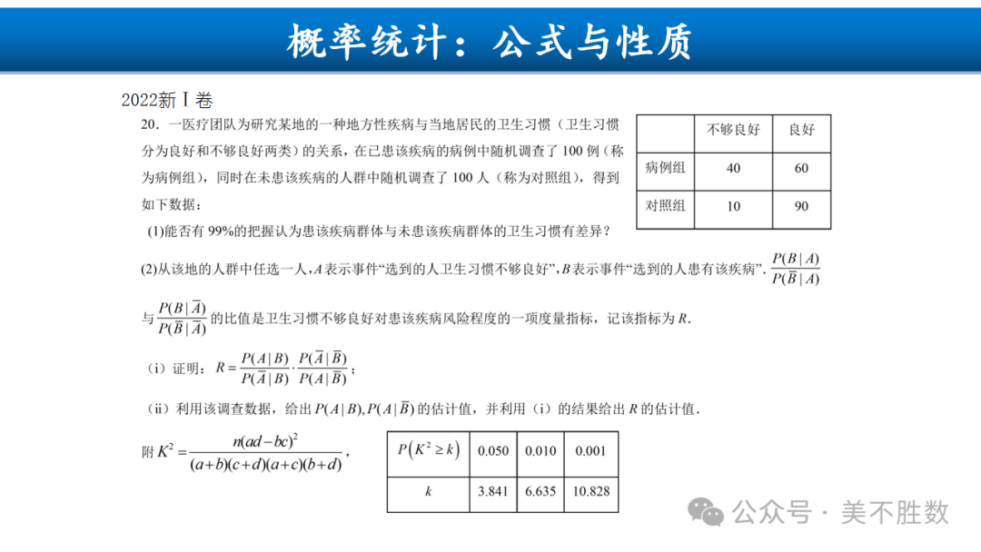 【高考研究】二轮复习风向标:2024届高考第二轮复习备考策略探究 第48张 【高考研究】二轮复习风向标:2024届高考第二轮复习备考策略探究 第48张