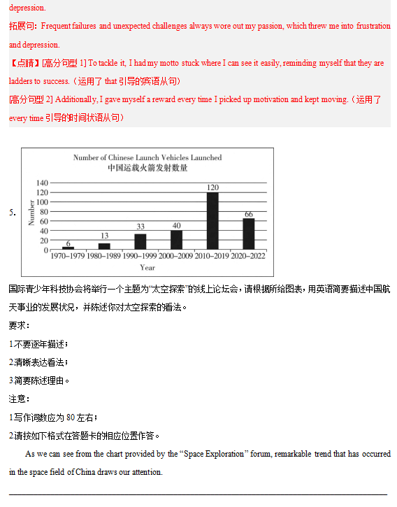 2024年高考英语书面表达答题模板17 图表作文-第11张图片-四季读书网