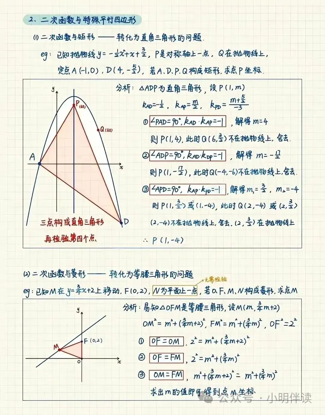 中考专题复习二次函数动点问题 第35张 中考专题复习二次函数动点问题 第35张