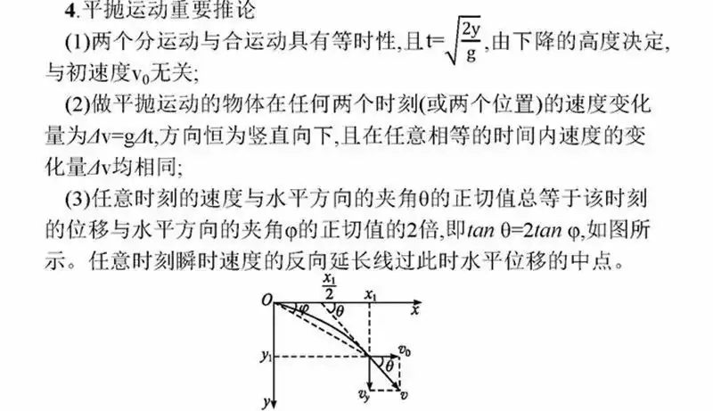 高考物理:61个高中物理必查点,请收藏!-第17张图片-四季读书网