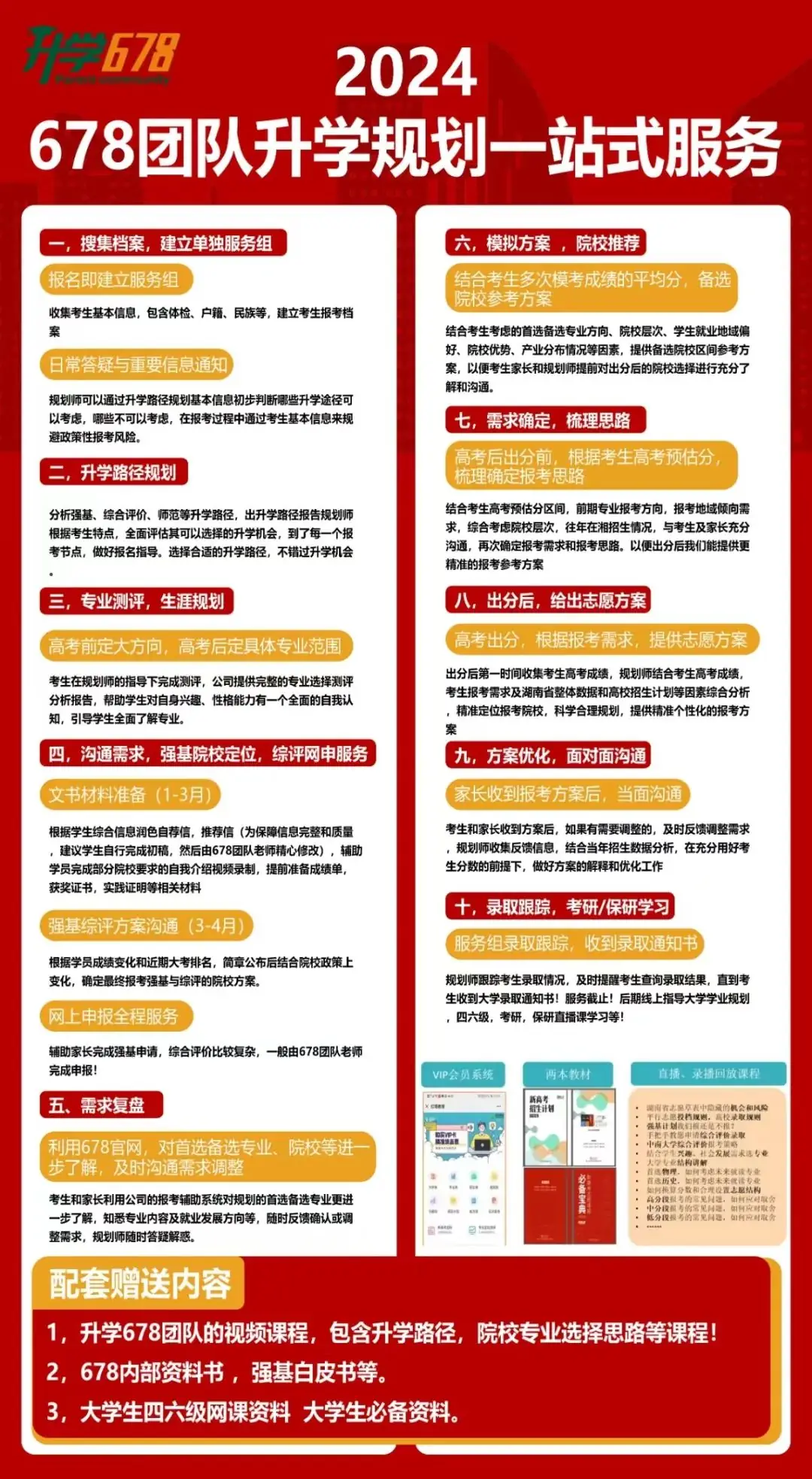 灯塔升学678高考升学规划社区-第9张图片-四季读书网 灯塔升学678高考升学规划社区-第9张图片-四季读书网